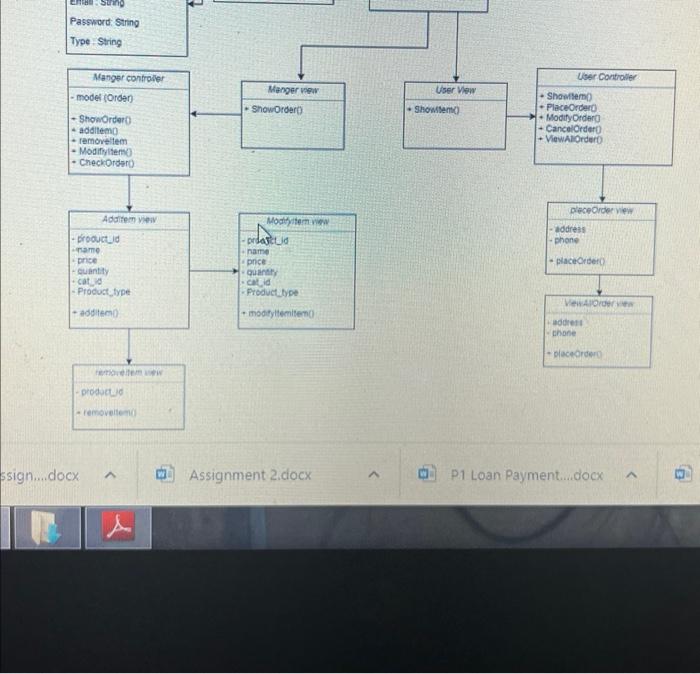 In this assignment, you are requested to develop all | Chegg.com