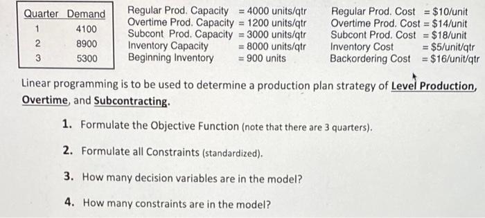 Solved Linear programming is to be used to determine a | Chegg.com