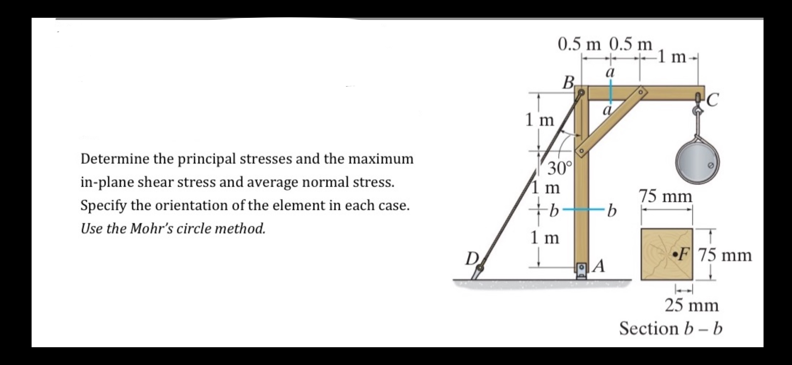 Solved Determine the principal stresses and the maximum | Chegg.com