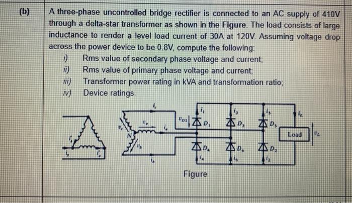 Solved (b) A three-phase uncontrolled bridge rectifier is | Chegg.com