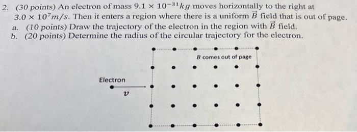 2. (30 points) An electron of mass 9.1 x 10-31 kg | Chegg.com