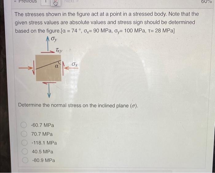 Solved The stresses shown in the figure act at a point in a | Chegg.com