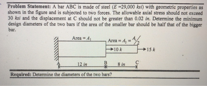 Solved Problem Statement: A bar ABC is made of steel (E | Chegg.com