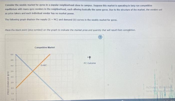 Consider the weekly market for gyros in a popular neighborhood dose to campus. Suppose this market is sperating in long-run c