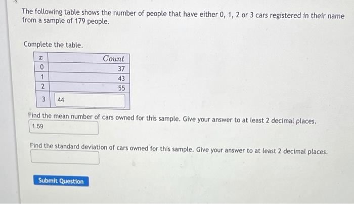 Solved The following table shows the number of people that | Chegg.com