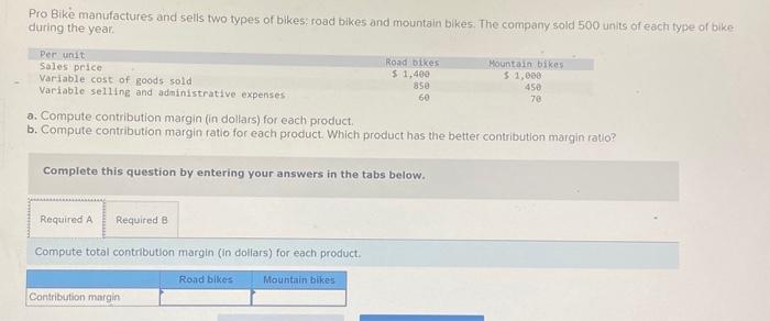 ppf cost for bike