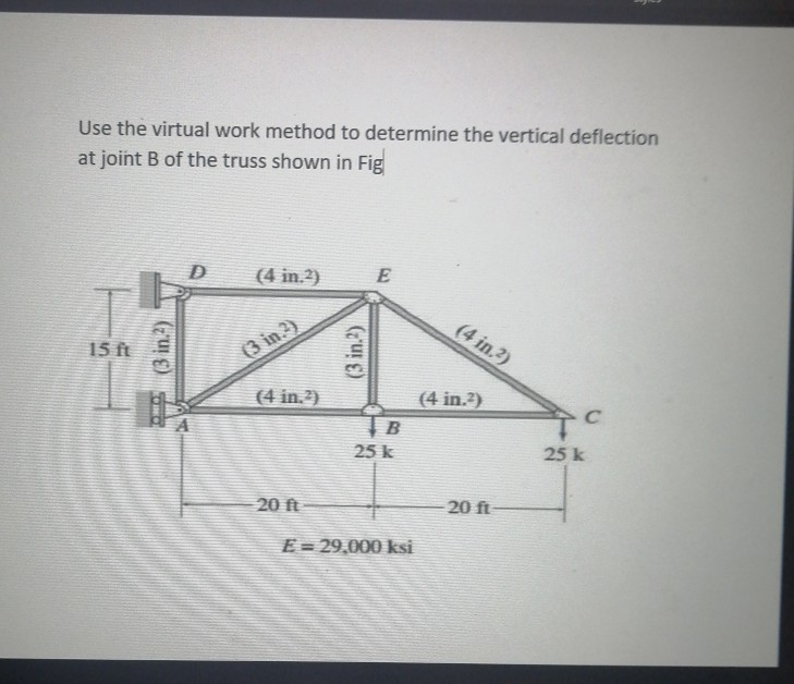 Solved Use the virtual work method to determine the vertical | Chegg.com