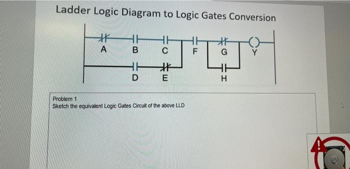 Solved Ladder Logic Diagram to Logic Gates Conversion | Chegg.com