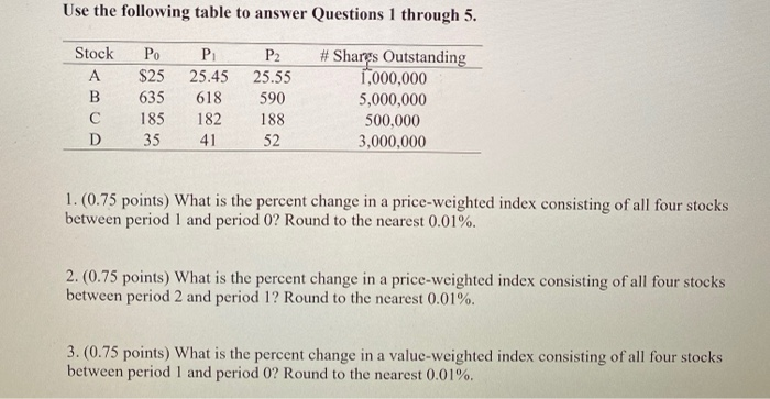 Solved Use the following table to answer Questions 1 through | Chegg.com