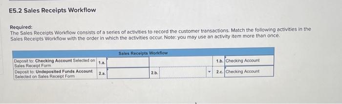 Other Actions in Sales Receipt, Help