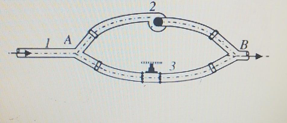 Solved In the parallel pipe connection system in the figure, | Chegg.com