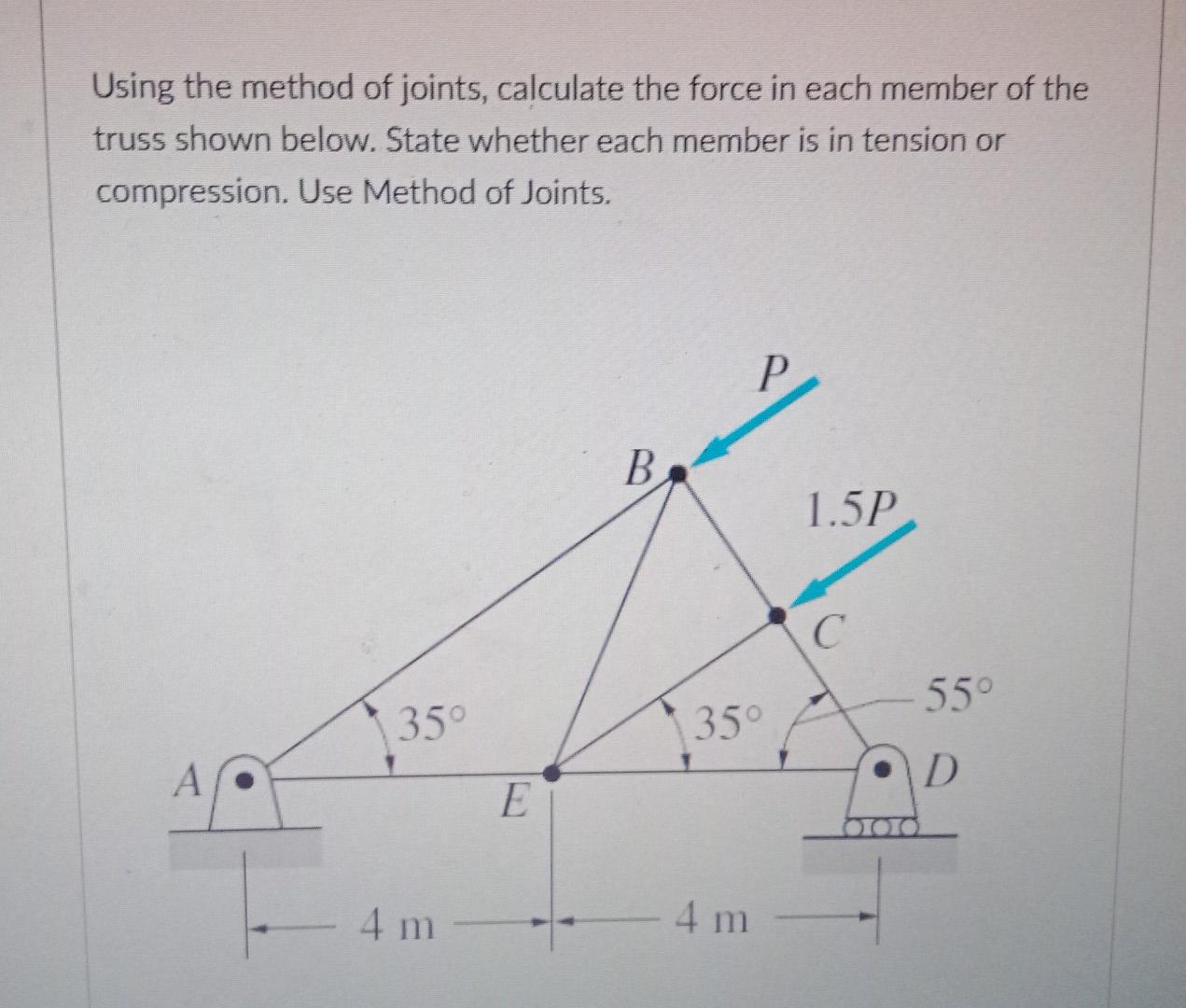 Solved Using The Method Of Joints, Calculate The Force In | Chegg.com