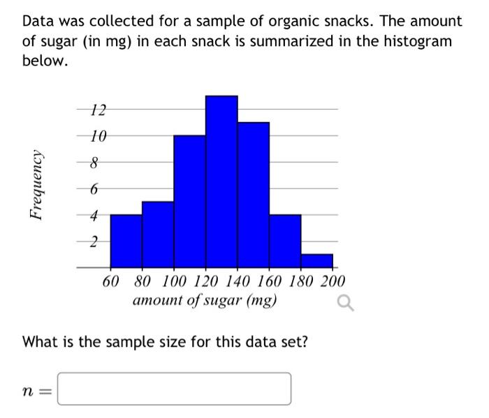 Solved Data was collected for a sample of organic snacks. | Chegg.com