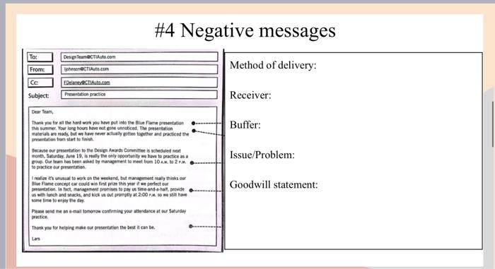 NEGATIVE MESSAGES PRACTICE EXERCISES If you have | Chegg.com