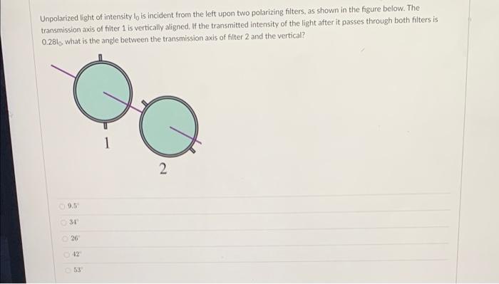 Solved Unpolarized light of intensity lo is incident from | Chegg.com