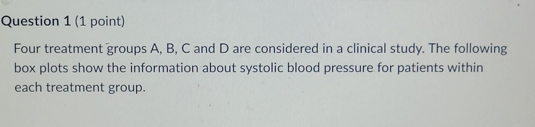 Solved Four treatment groups A, B, C and D are considered in | Chegg.com