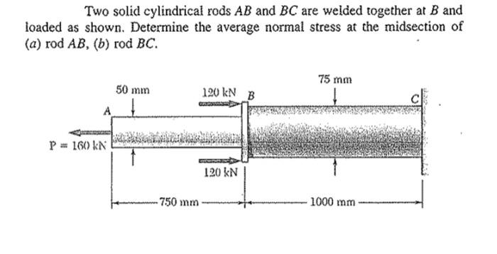 Solved Two Solid Cylindrical Rods AB And BC Are Welded | Chegg.com