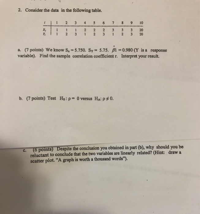 Solved 2. Consider the data in the following table. 9 1 X Y | Chegg.com