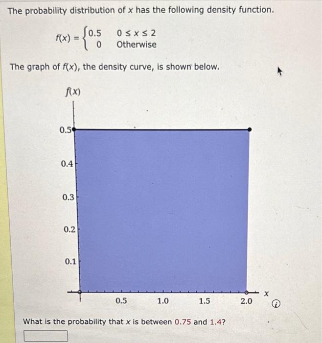 Solved The probability distribution of x has the following | Chegg.com