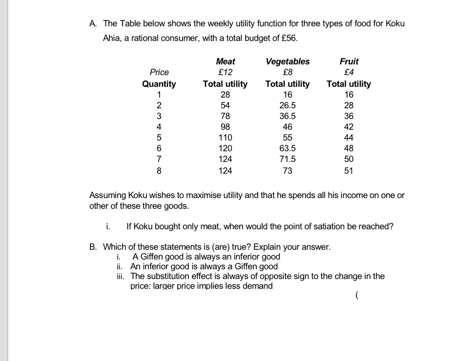 Solved A. ﻿The Table below shows the weekly utility function | Chegg.com