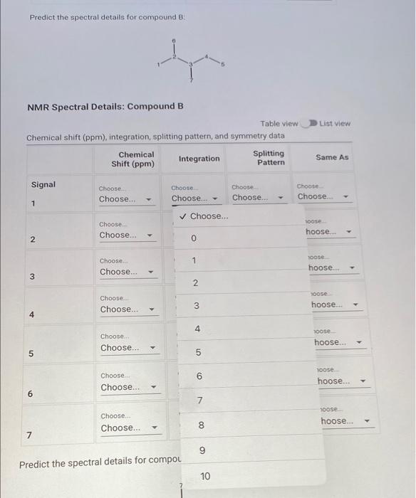 Solved Predict The Spectral Details For Compound B: NMR | Chegg.com