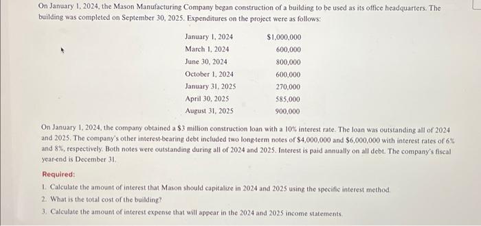 Solved On January 1 2024 The Mason Manufacturing Company Chegg Com   Image