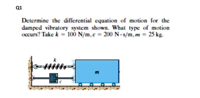 Determine the differential equation of motion for the damped vibratory system shown. What type of motion occurs? Take \( k=10