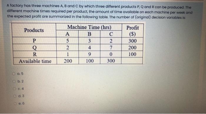 Solved A Factory Has Three Machines A, B And C By Which | Chegg.com