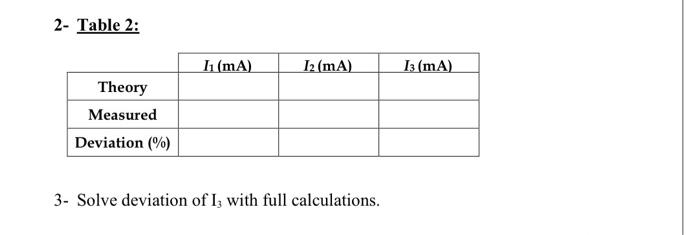 Solved 3- Solve deviation with full calculations of Vab.2- | Chegg.com