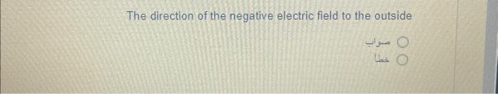 Solved The direction of the negative electric field to the | Chegg.com