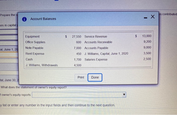 The Account Balances And Income Statement Of Williams Chegg Com