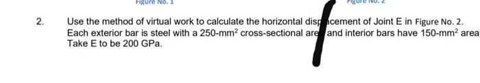 Solved Figure No. 22. Use The Method Of Virtual Work To | Chegg.com