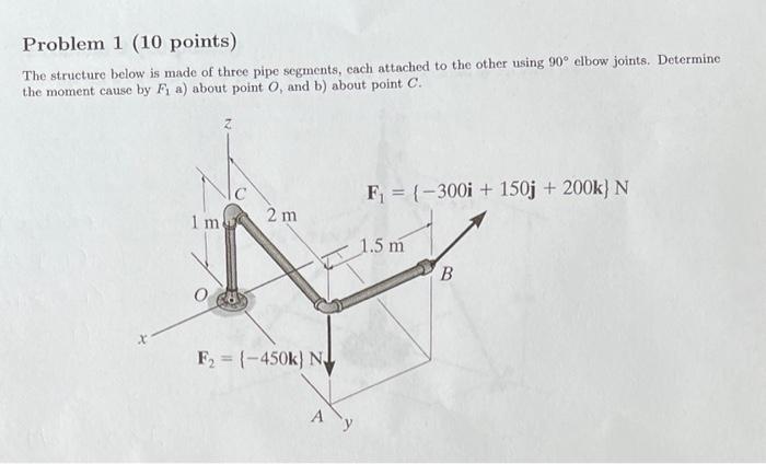 Solved The structure below is made of three pipe segments, | Chegg.com