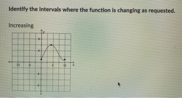 Solved Identify the intervals where the function is changing | Chegg.com