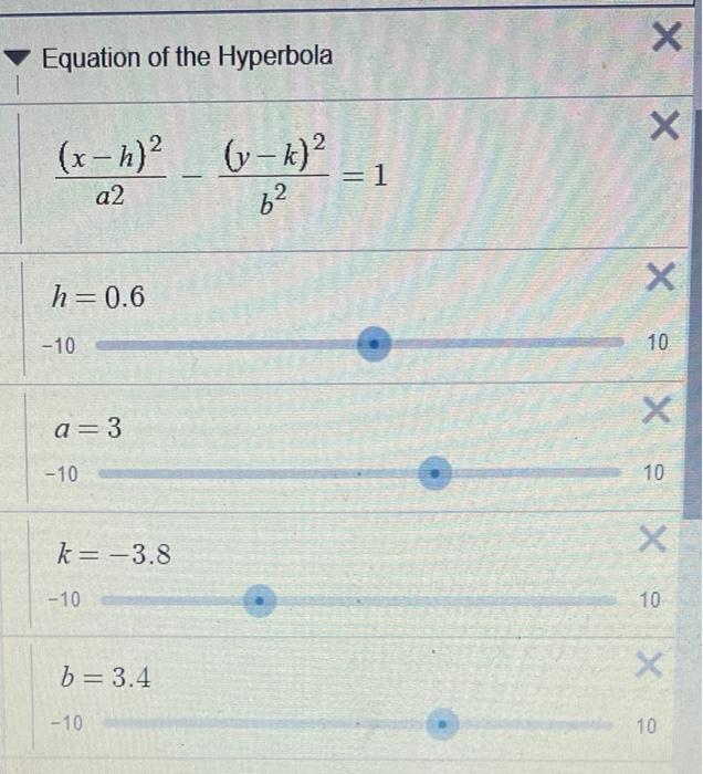 Solved Topic: HyperbolaHello, I need help with my problem | Chegg.com