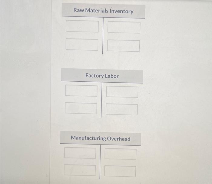 Solved Under each account name in the Taccount, enter the