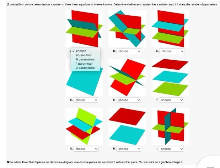 Solved 3 Points Each Picture Below Depicts A System Of Chegg