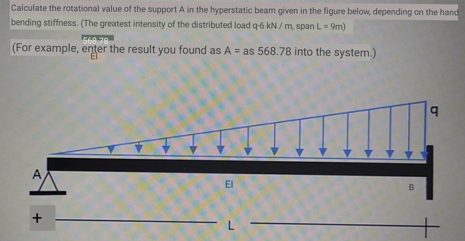 Solved Calculate the rotational value of the support A in | Chegg.com