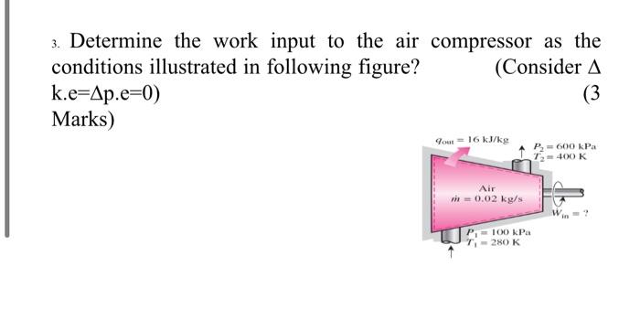 Solved 3. Determine the work input to the air compressor as | Chegg.com