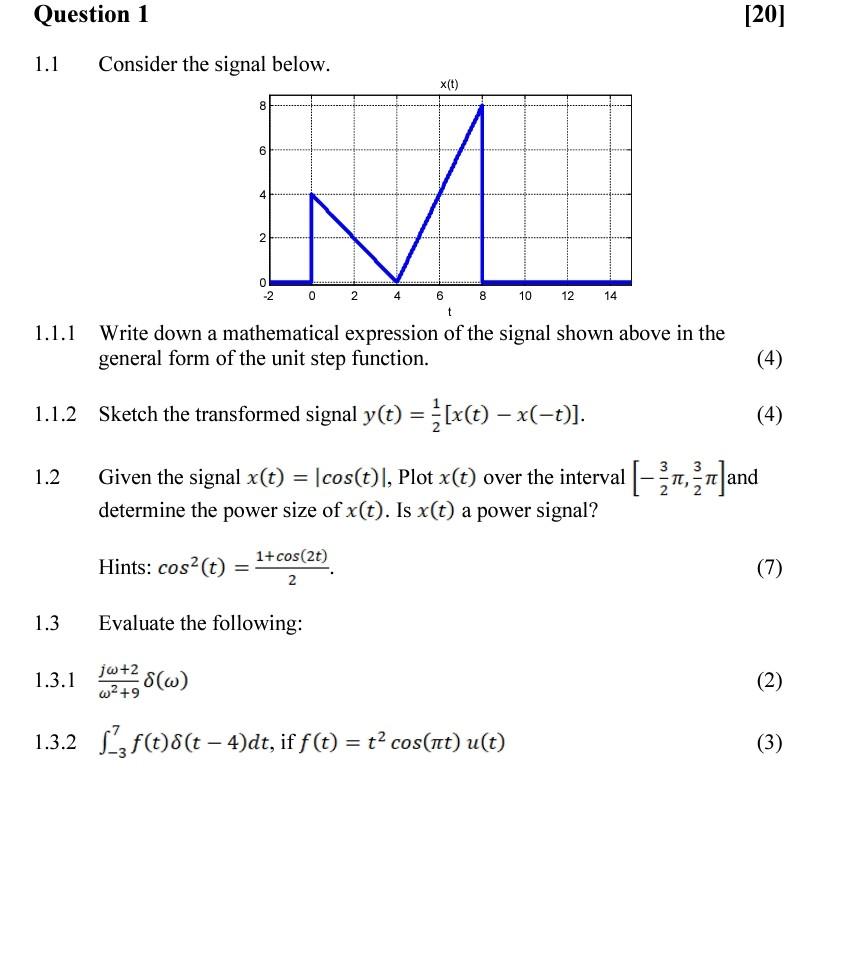 Solved 1.1 Consider the signal below. 1.1.1 Write down a | Chegg.com