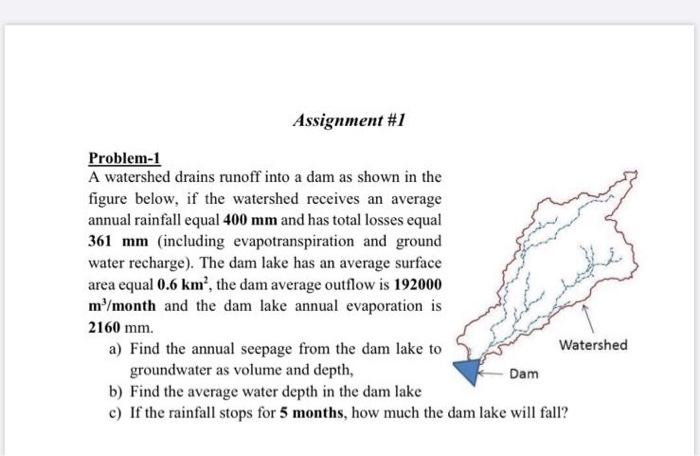 Solved Assignment #1 Problem-1 A watershed drains runoff | Chegg.com