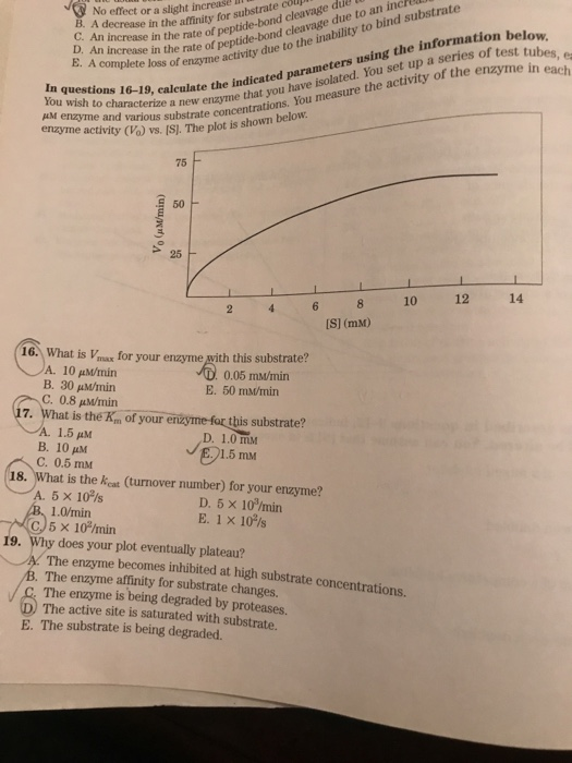 Solved vo " No effect or a slight increase B. A decrease in | Chegg.com