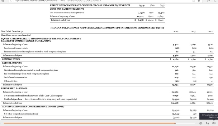 Solved The Financial Statements Of Coca-Cola And PepsiCo Are | Chegg.com