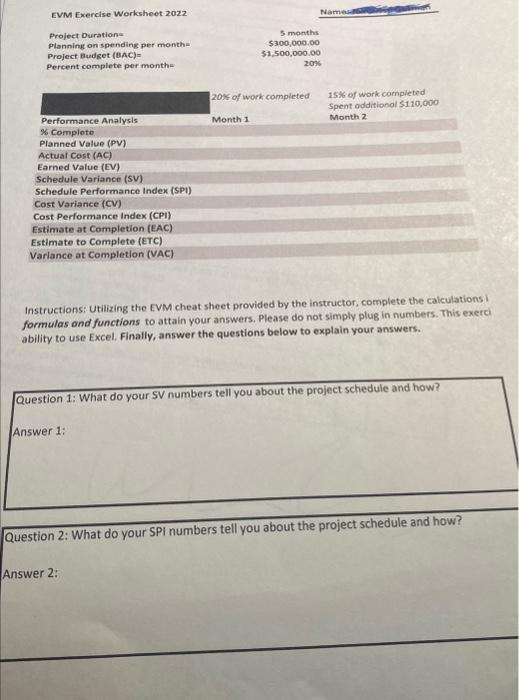 Solved Instructions Ueilsing the EVM cheat sheet provided by | Chegg.com