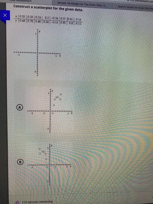 Solved board.co Solved: He Range For The Given Data 4 | Chegg.com