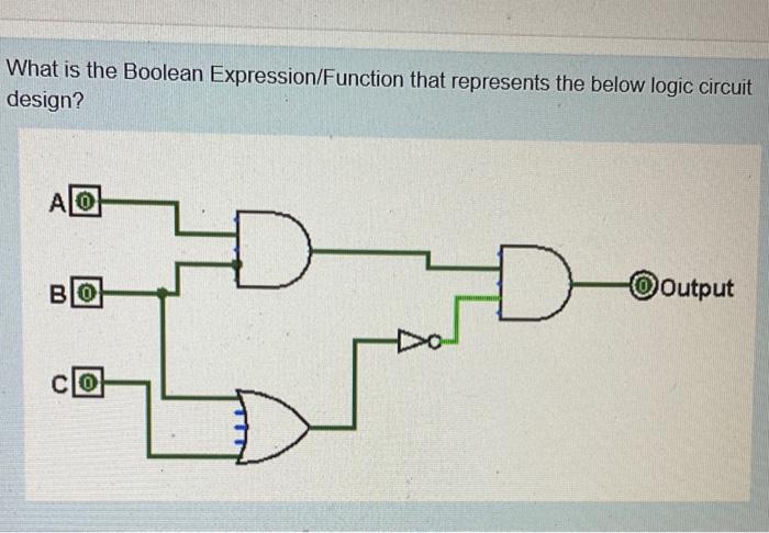 Solved What is the Boolean Expression/Function that | Chegg.com