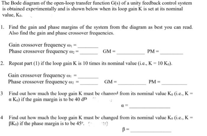 Solved The Bode diagram of the open-loop transfer function | Chegg.com