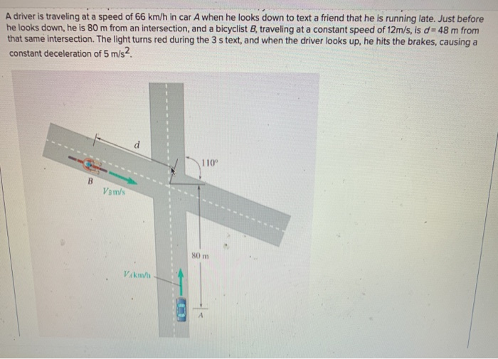 Solved A Driver Is Traveling At A Speed Of 66 Km/h In Car A | Chegg.com