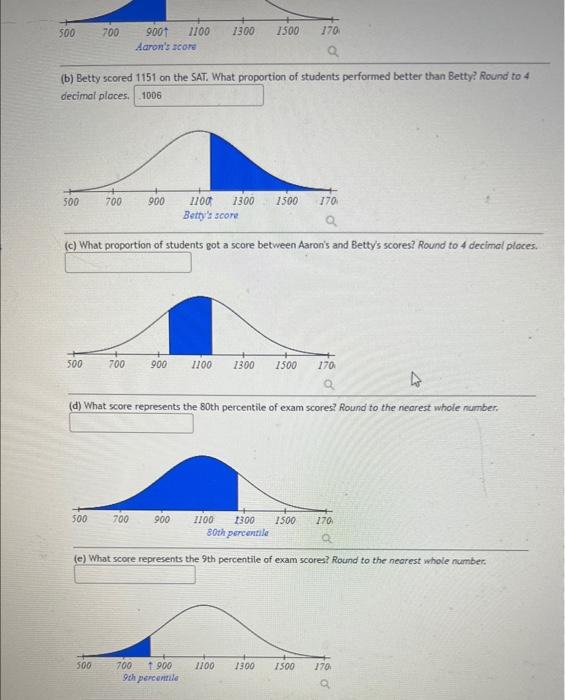 1900 sat score percentile