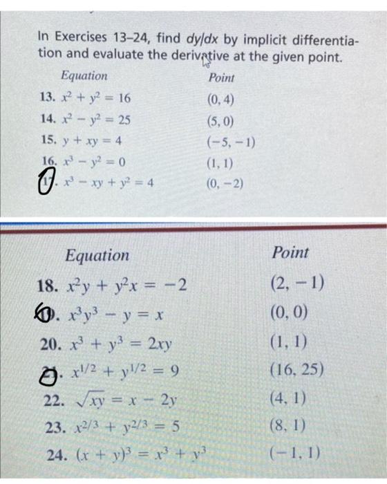 Solved In Exercises 13 24 Find Dy Dx By Implicit Chegg Com